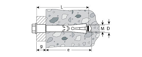  Анкерный болт с пластиковым кольцом, желтопассивированный, 10х100мм, ТФ2, 20шт, ЗУБР 